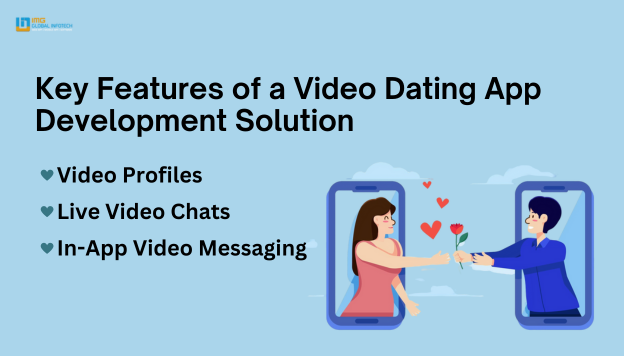 Key features of video dating app development solution