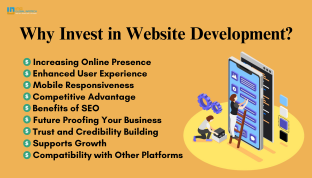 why invest in website development?