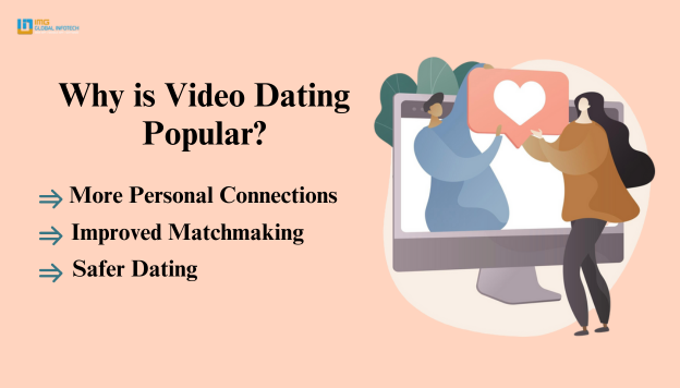 why is video dating popular