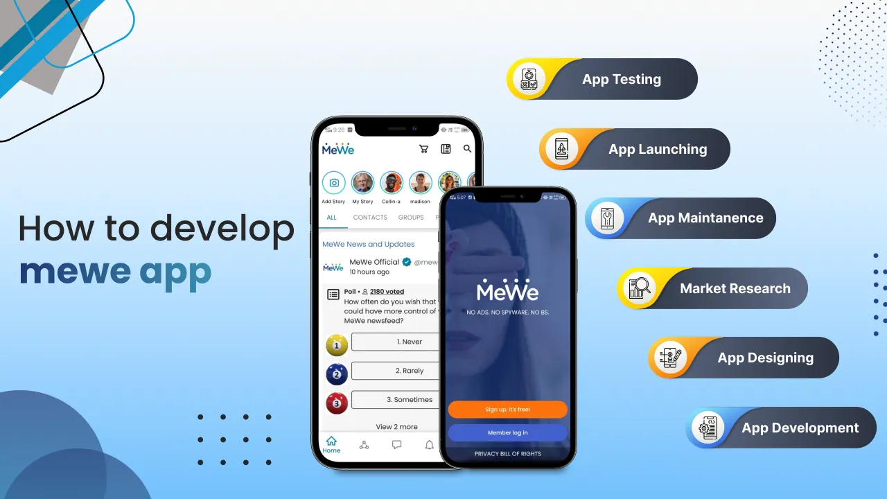 MeWe App: Build a MeWe Alternative and Similar App in 2022